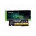 Green Cell Batteri 42T4844 42T4845 442T4846 2T4847 0A36287 45N1038 45N1039 til Lenovo ThinkPad T420s T420si