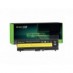 Green Cell Batteri 70+ 45N1000 45N1001 45N1007 45N1011 0A36303 til Lenovo ThinkPad T430 T430i T530i T530 L430 L530 W530