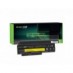 Green Cell Batteri 42T4861 42T4862 42T4865 42T4866 42T4940 til Lenovo ThinkPad X220 X220i X220s