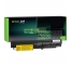 Green Cell Laptop Batteri 42T5225 42T5227 42T5265 til Lenovo ThinkPad R61 R61e R61i T61 T61p T400 R400