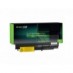 Green Cell Laptop Batteri 42T5225 42T5227 42T5265 til Lenovo ThinkPad R61 R61e R61i T61 T61p T400 R400