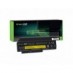 Green Cell Batteri 45N1019 45N1024 45N1025 0A36307 til Lenovo ThinkPad X230 X230i X220s X220 X220i