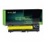 Green Cell Batteri 42T4235 42T4791 42T4795 til Lenovo ThinkPad T410 T420 T510 T520 W510 W520 E520 E525 L510 L520 SL410 SL510