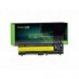Green Cell Batteri 42T4235 42T4791 42T4795 til Lenovo ThinkPad T410 T420 T510 T520 W510 W520 E520 E525 L510 L520 SL410 SL510