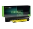 Green Cell Laptop Akku 42T4812 42T4813 42T4815 til Lenovo ThinkPad Edge 13 E30
