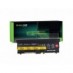 Green Cell Batteri 70++ 45N1000 45N1001 45N1007 45N1011 0A36303 til Lenovo ThinkPad T430 T430i T530i T530 L430 L530 W530