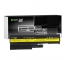 Green Cell PRO Laptop Akku 42T4504 42T4513 92P1138 92P1139 til Lenovo ThinkPad R60 R60e R61 R61e R61i R500 SL500 T60 T61 T500
