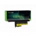 Green Cell Laptop Akku 92P1171 93P5030 til Lenovo ThinkPad X60 X60s X61 X61s