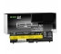 Green Cell PRO Batteri 42T4235 42T4791 42T4795 til Lenovo ThinkPad T410 T420 T510 T520 W510 W520 E520 E525 L510 L520 SL510