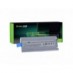 Green Cell Laptop Batteri CF-VZSU48 CF-VZSU48U til Panasonic Toughbook CF-19 10.65V