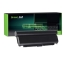 Green Cell Laptop Akku 45N1153 til Lenovo ThinkPad T440P T540P W540 W541 L440 L540