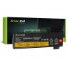 Green Cell Batteri 01AV422 01AV490 01AV491 01AV492 til Lenovo ThinkPad T470 T570 A475 P51S T25
