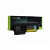 Green Cell Batteri 45N1078 45N1079 42T4879 42T4881 til Lenovo ThinkPad Tablet X220 X220i X220t