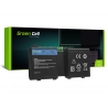 Green Cell Laptop-batteri 2F8K3 til Dell Alienware 17 18