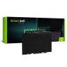 Green Cell Batteri ST03XL 854109-850 HSTNN-LB7K til HP EliteBook 725 G4 820 G4