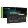 Green Cell Batteri L12M4P21 L13S4P21 til Lenovo Yoga 2 Pro