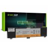 Green Cell Batteri L13M4P02 L13L4P02 L13N4P02 til Lenovo Y50 Y50-70 Y70 Y70-70
