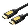 UGREEN HDMI 2.0 kabel, 2 meter, 19 pin, 4K 60Hz, Hurtig dataoverførsel uden kvalitetstab, OFC