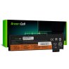 Green Cell Batteri 01AV422 01AV490 01AV491 01AV492 til Lenovo ThinkPad T470 T480 T570 T580 T25 A475 A485 P51S P52S