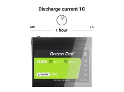 Green Cell CUBE LiFePO4 Batteri 7Ah 12.8V 89.6Wh Lithium-Jern-Phosphate til UPS, Alarm Legetøj, CCTV Telekom, Elektrisk legetøj