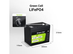 Green Cell CUBE