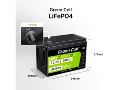 Green Cell CUBE