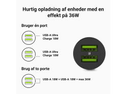 Green Cell Autoladegerät 36W GC PowerRide Nano36 mit 2x USB-A Ultra Charge Schnellladung