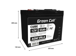 Green Cell CUBE