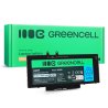 Greencell batteri til Dell 3HWPP Dell Latitude 5400, 5401, 5410, 5411, 5500, 5501, 5510, 5511, 7591
