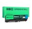 Green Cell Batteri 70+ 45N1000 45N1001 45N1007 45N1011 0A36303 til Lenovo ThinkPad T430 T430i T530i T530 L430 L530 W530