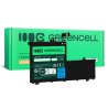 Green Cell Batteri L19C3PF1 L19D3PF1 L19L3PF8 L19M3PF1 til Lenovo ThinkBook 14-IIL 14-IML 15-IIL 15-IML