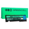Green Cell Batteri 45N1036 45N1037 45N1038 42T4844 42T4845 42T4847 0A36287 0A36309 til Lenovo ThinkPad T420s T420si T430s T430si