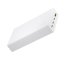 Green Cell PowerPlay20s Hvid Powerbank 20000mAh 22.5W PD USB C med hurtig opladning til iPhone 15 14 13 12 11 X, Galaxy S23 S24